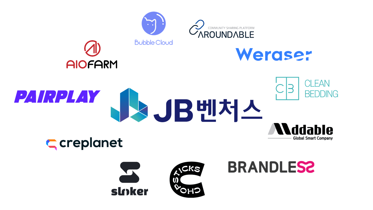 JB벤처스, 2022년 11개사에 13억원 초기 투자 집행