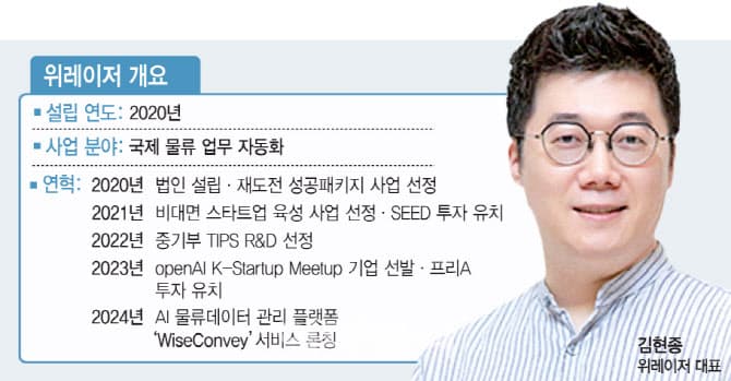 “오픈AI가 ‘버티컬 산업’ 찾을 때 사업 확신 들었죠”