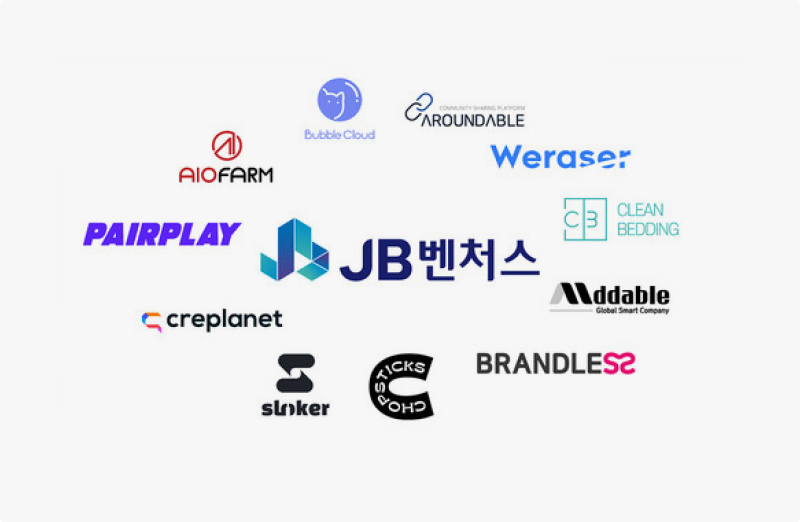 JB벤처스 2022년 투자 성과
